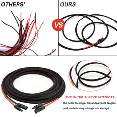 Feotech cable insulation texture closeup showing UV-resistant jacket