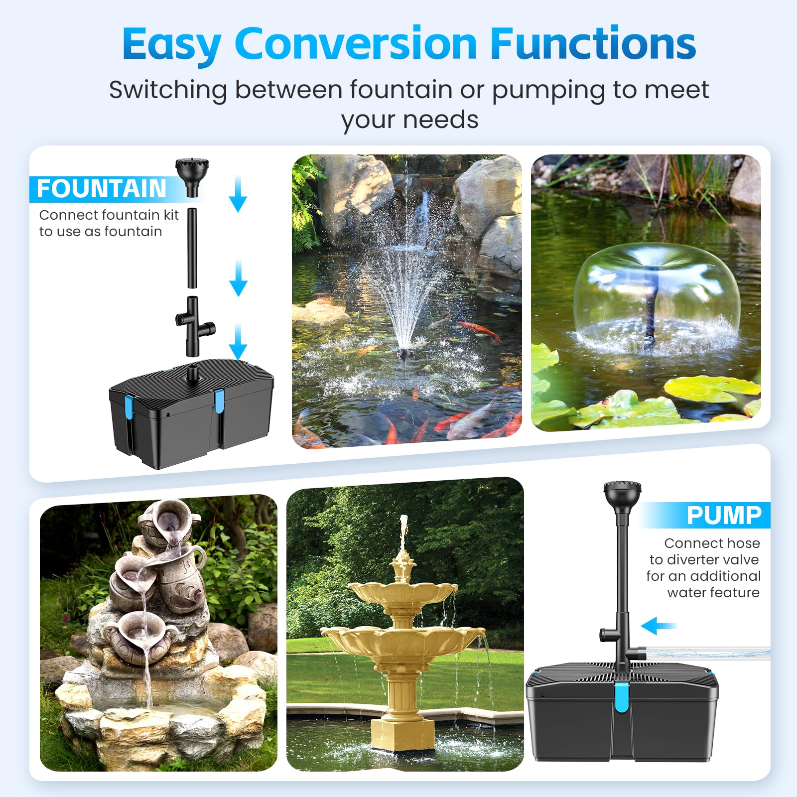FEOXSHAL three fountain heads displayed to show versatile spray options