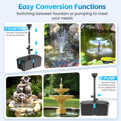 FEOXSHAL three fountain heads displayed to show versatile spray options