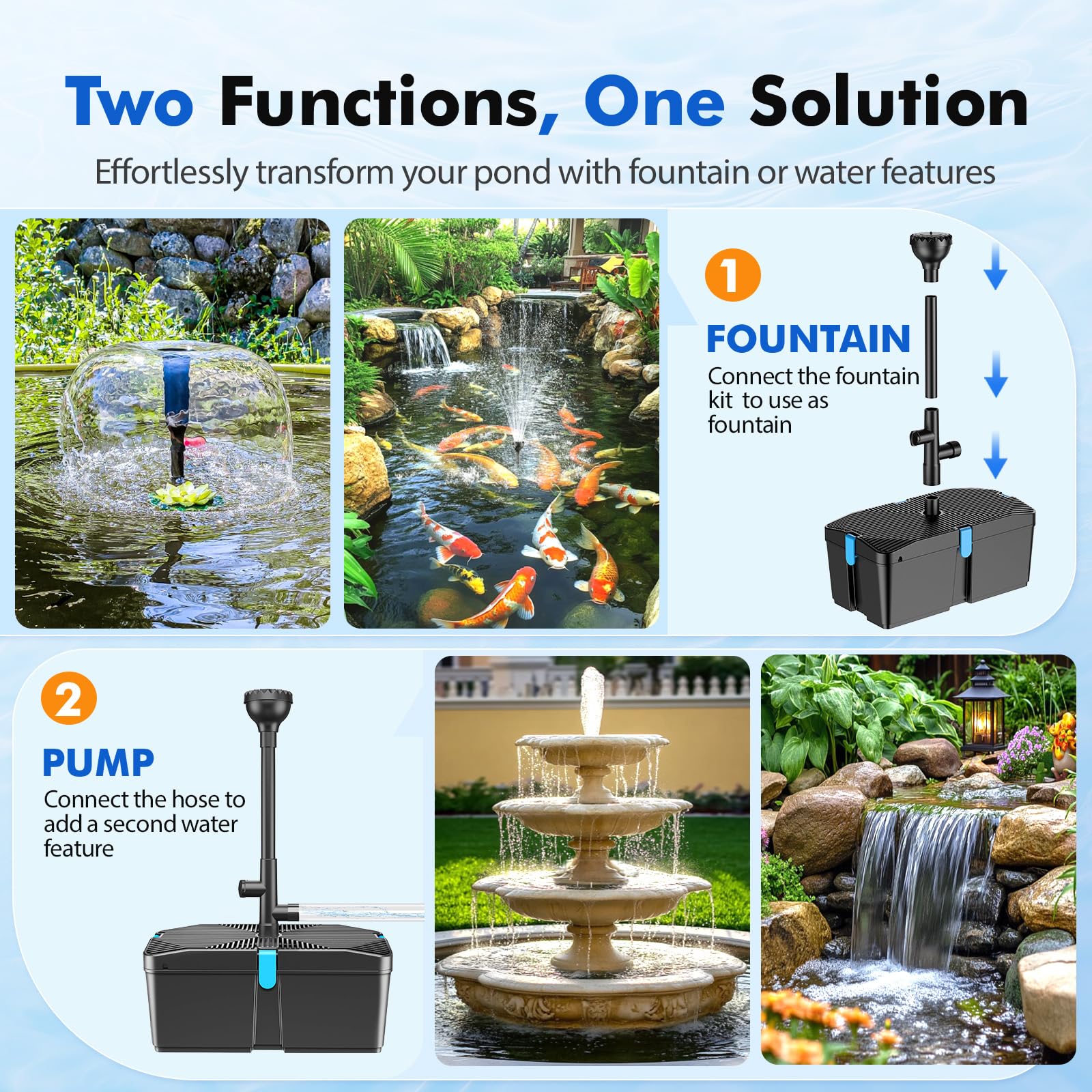 FEOXSHAL installed in pond landscape adding circulation and aesthetic movement