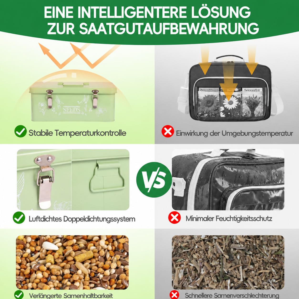 fertilfy open top displaying three compartments for organized seed sorting and accessibility