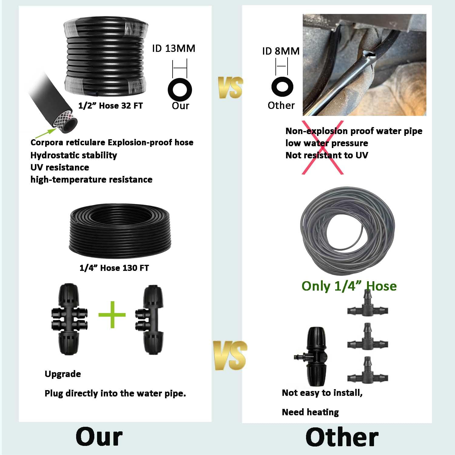 FesmTek connector and barb close-up for quick tool-free joins