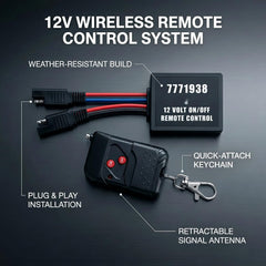 fetomc transmitter antenna and buttons close-up for improved signal and ease