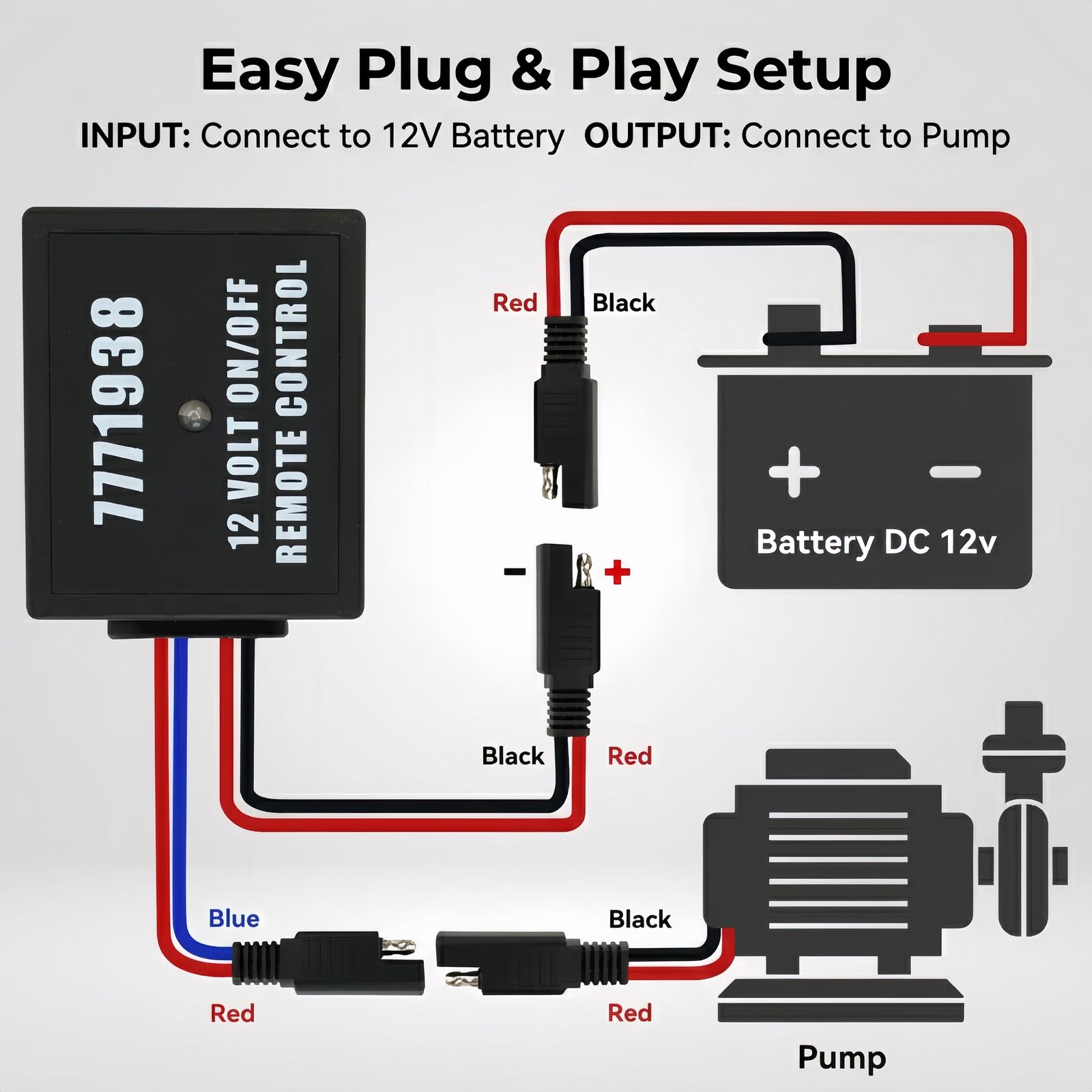 fetomc shown beside a battery and hand for size and portability reference