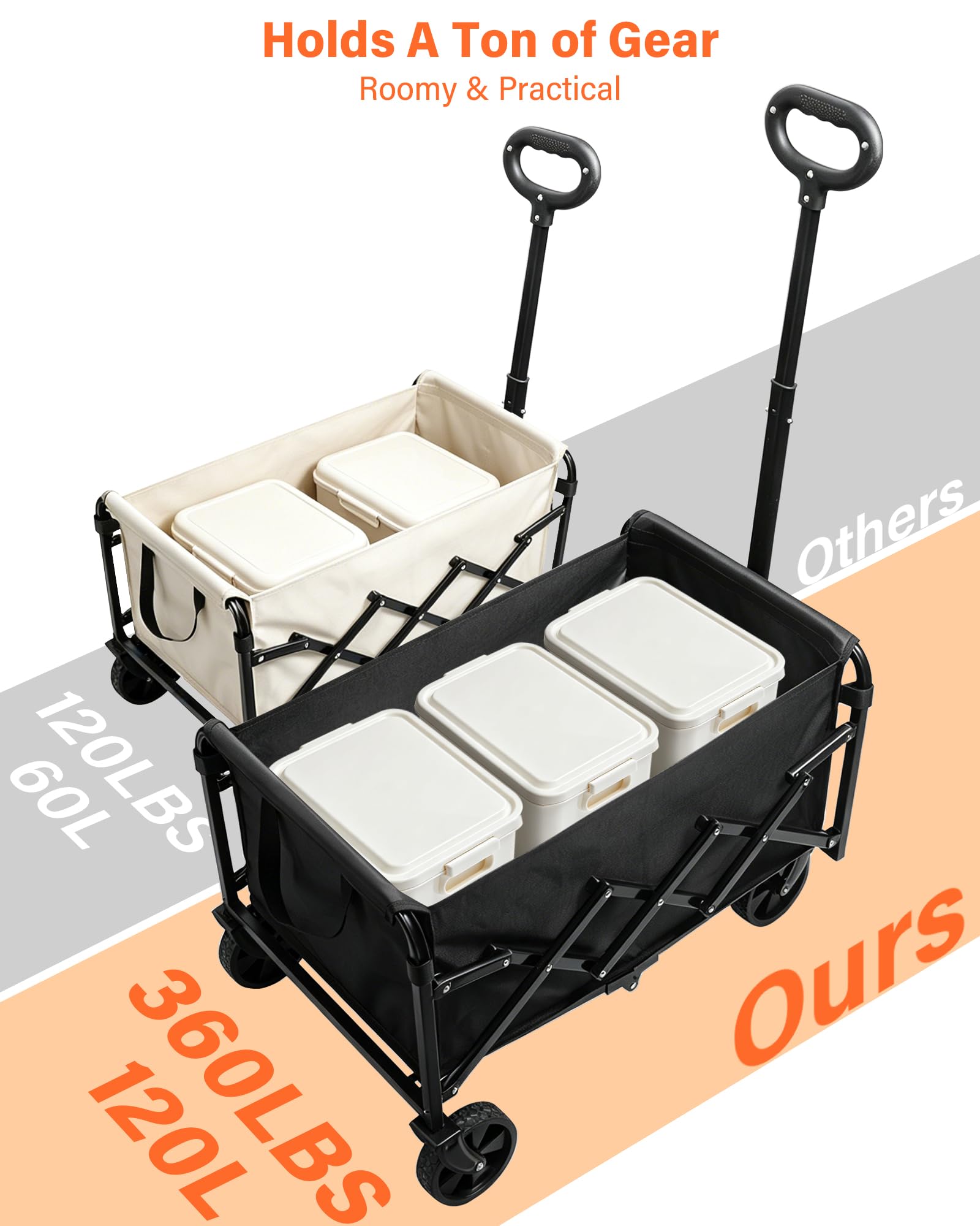 FFQ wagon detalle de tela y costuras resistente para uso prolongado