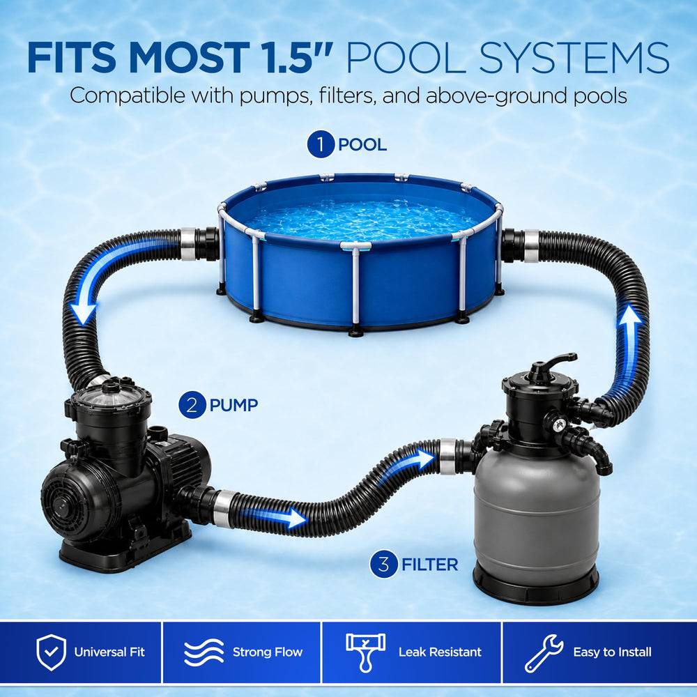 FibroPool ABS adapters close-up highlighting durable fittings benefit
