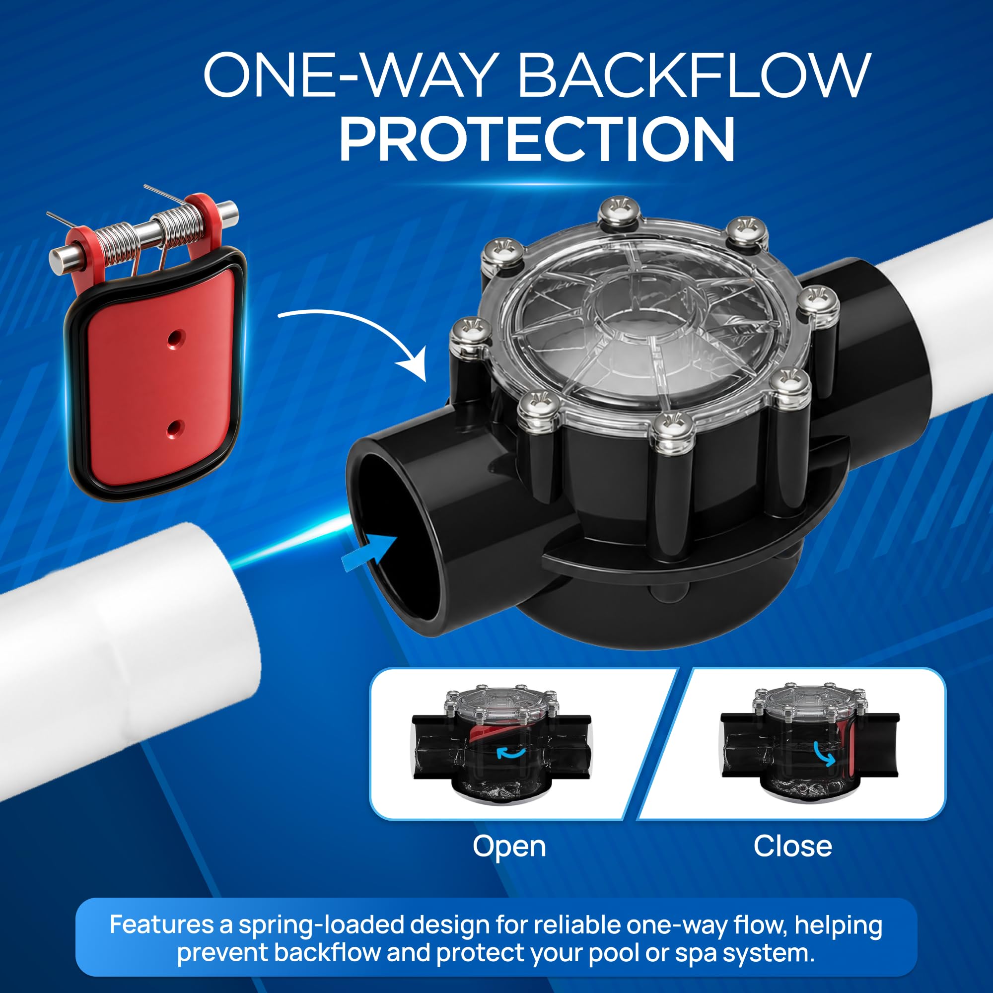 FibroPool valve installed inline with pump demonstrating pump protection from backflow