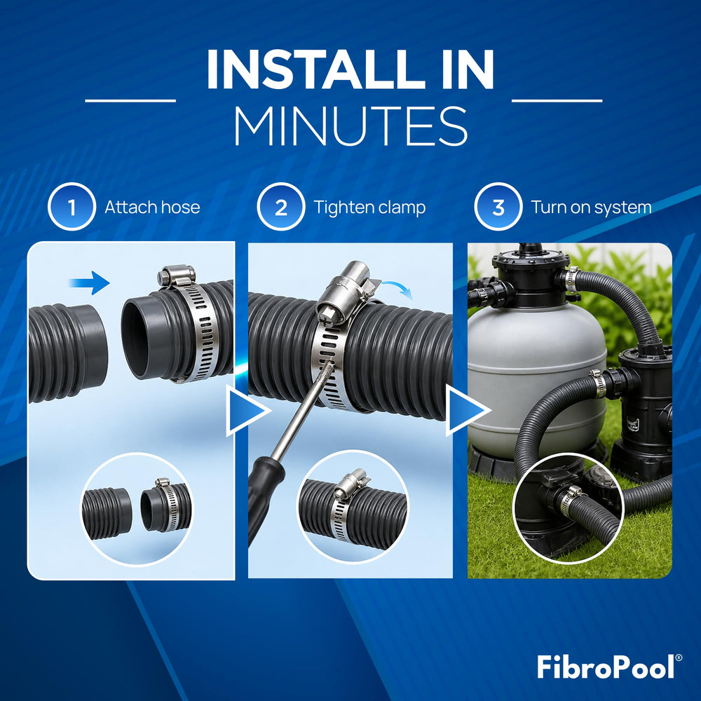 FibroPool installed on a pump illustrating easy hookup benefit