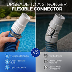 FibroPool texture of spiral-wound hose highlighting durability against collapse and pressure