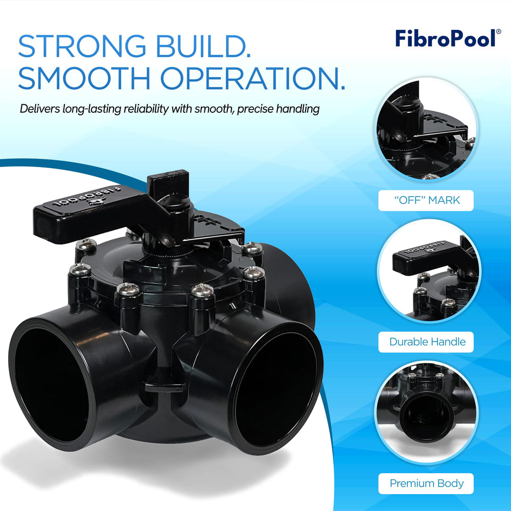 FibroPool valve next to 2-inch PVC pipe showing correct scale for straightforward fitting