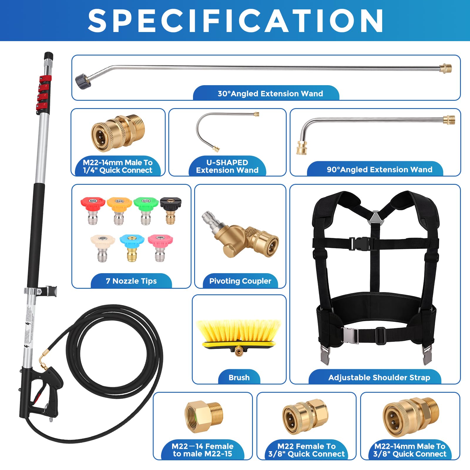 FIDISP adapters and Teflon showing easy hookup and leak-free connection benefit