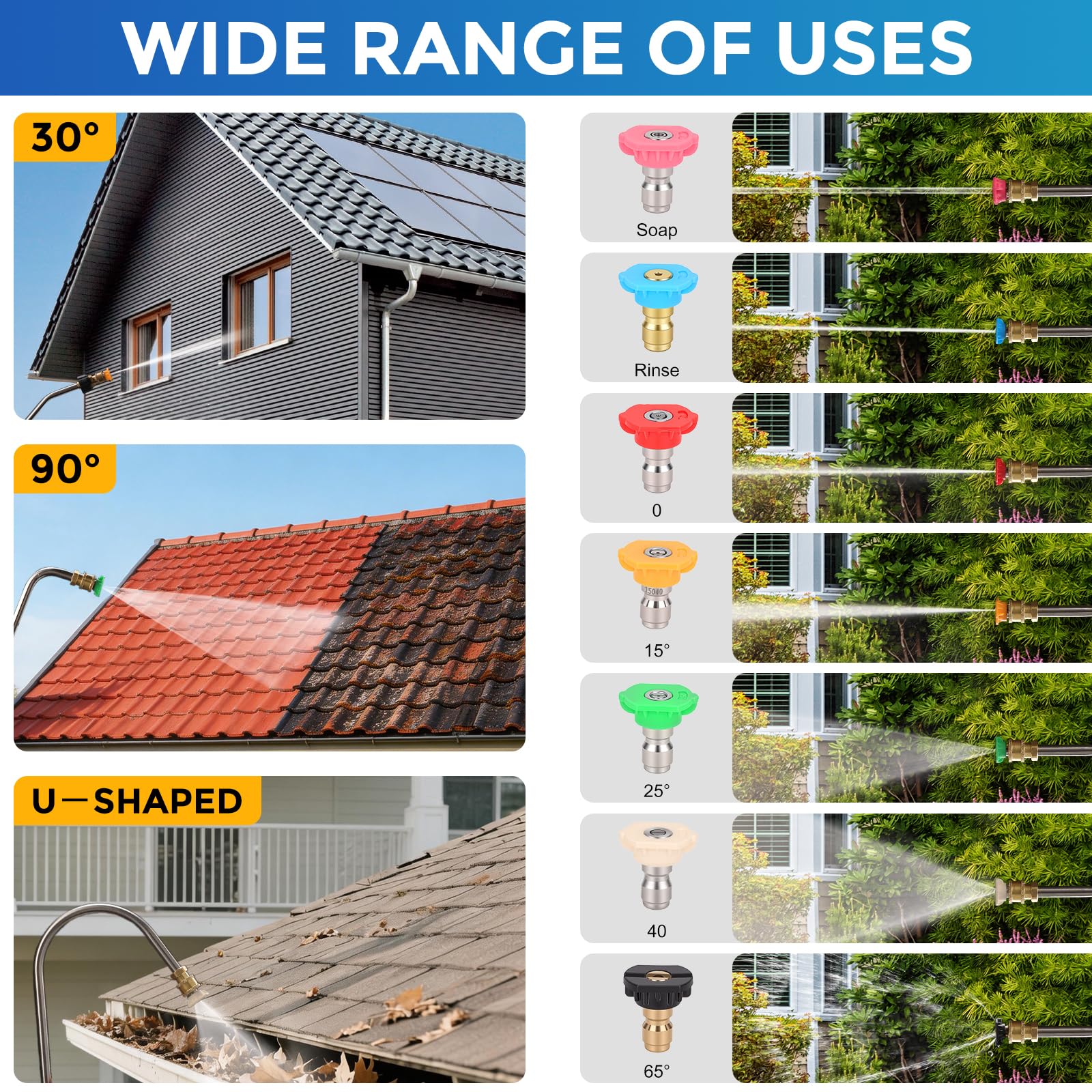 FIDISP three angled extension poles demonstrating versatile access