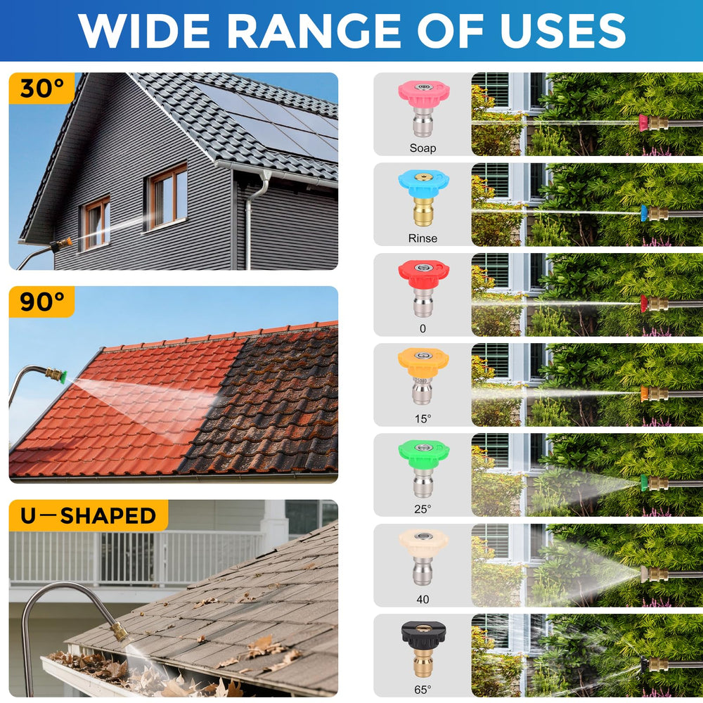 FIDISP three angled extension poles demonstrating versatile access