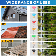 FIDISP three angled extension poles demonstrating versatile access
