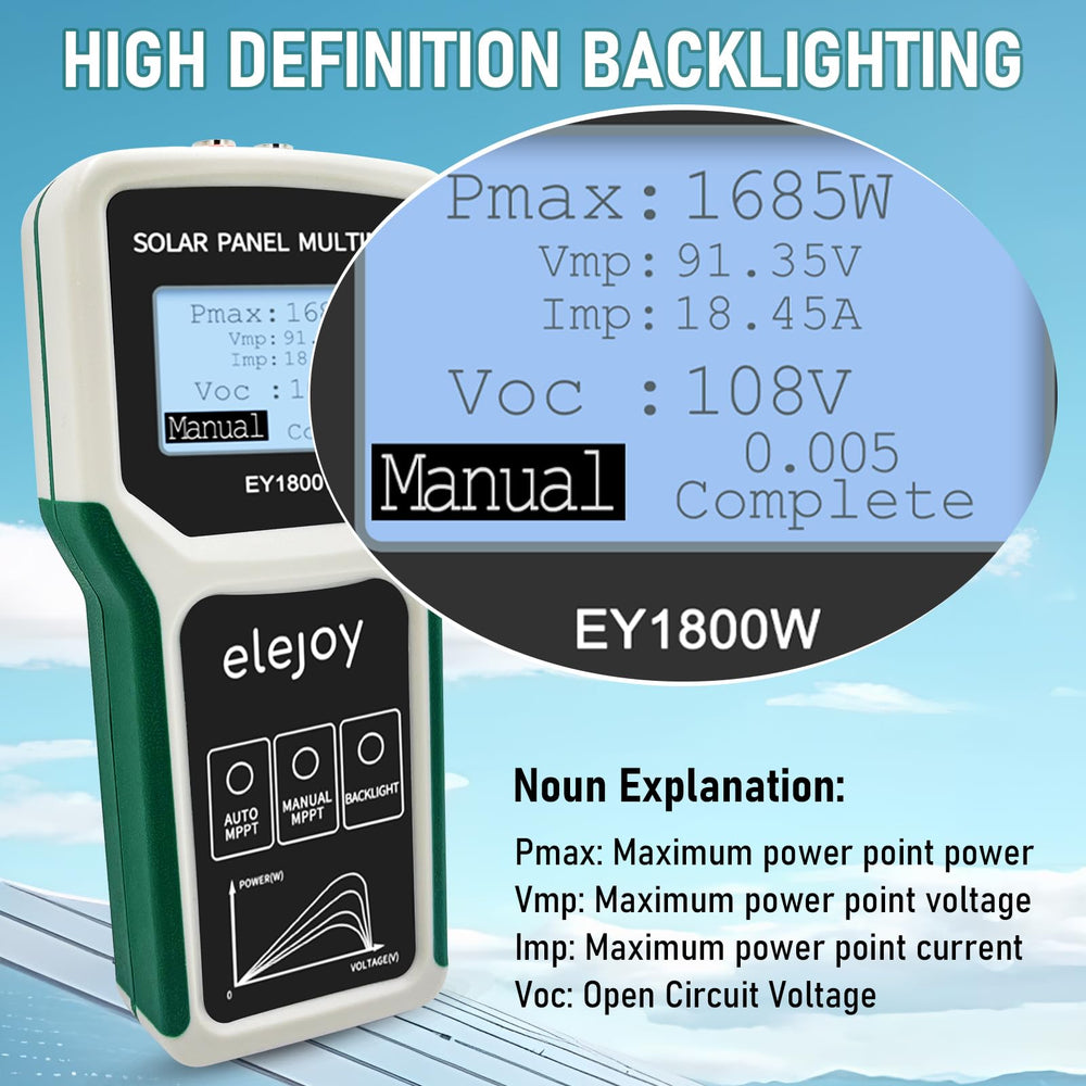 Fienzio EY-1800W held next to hand to show compact portable weight