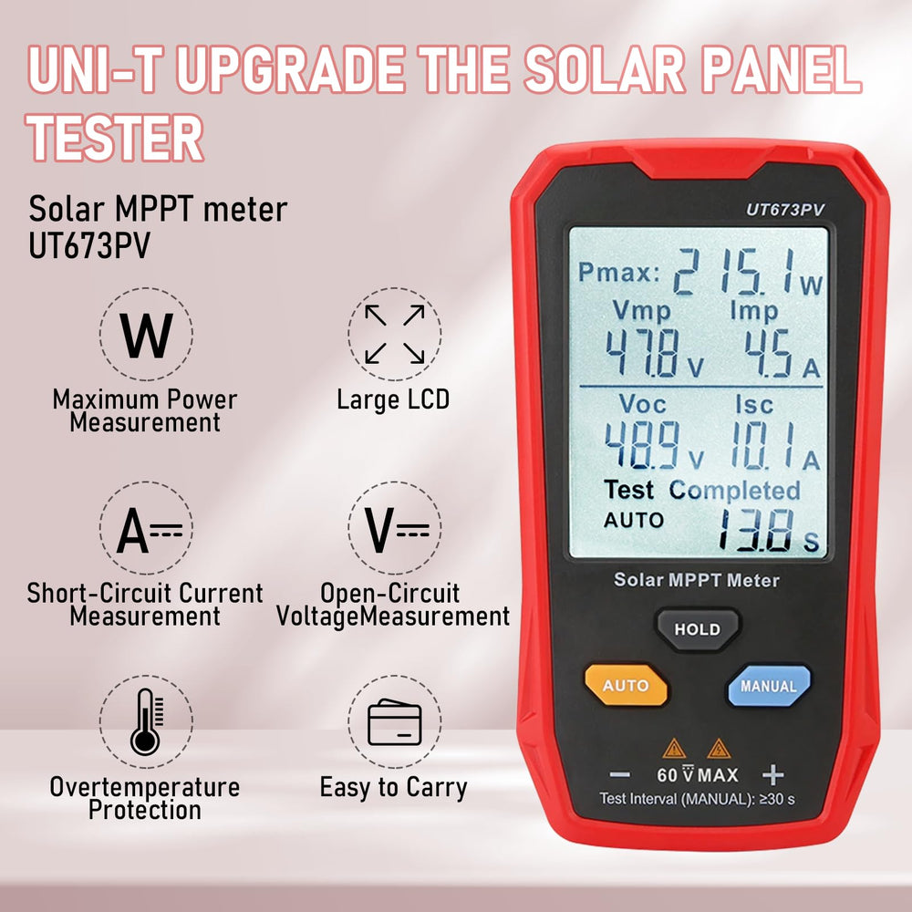 Fienzio UT673PV close-up of clear LCD enhancing quick, accurate readings