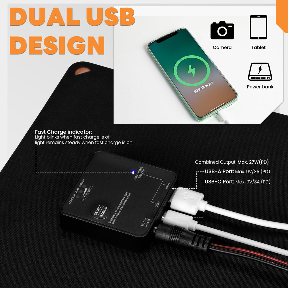 FieryRed USB-C and USB-A ports close-up for fast device charging
