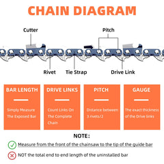 Fifchall guide bar tip detail demonstrating hardened nose for reduced wear