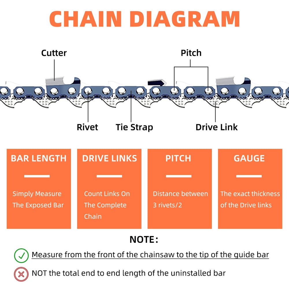 Fifchall chain teeth detail highlighting cutter profile and sharpness for efficient cutting