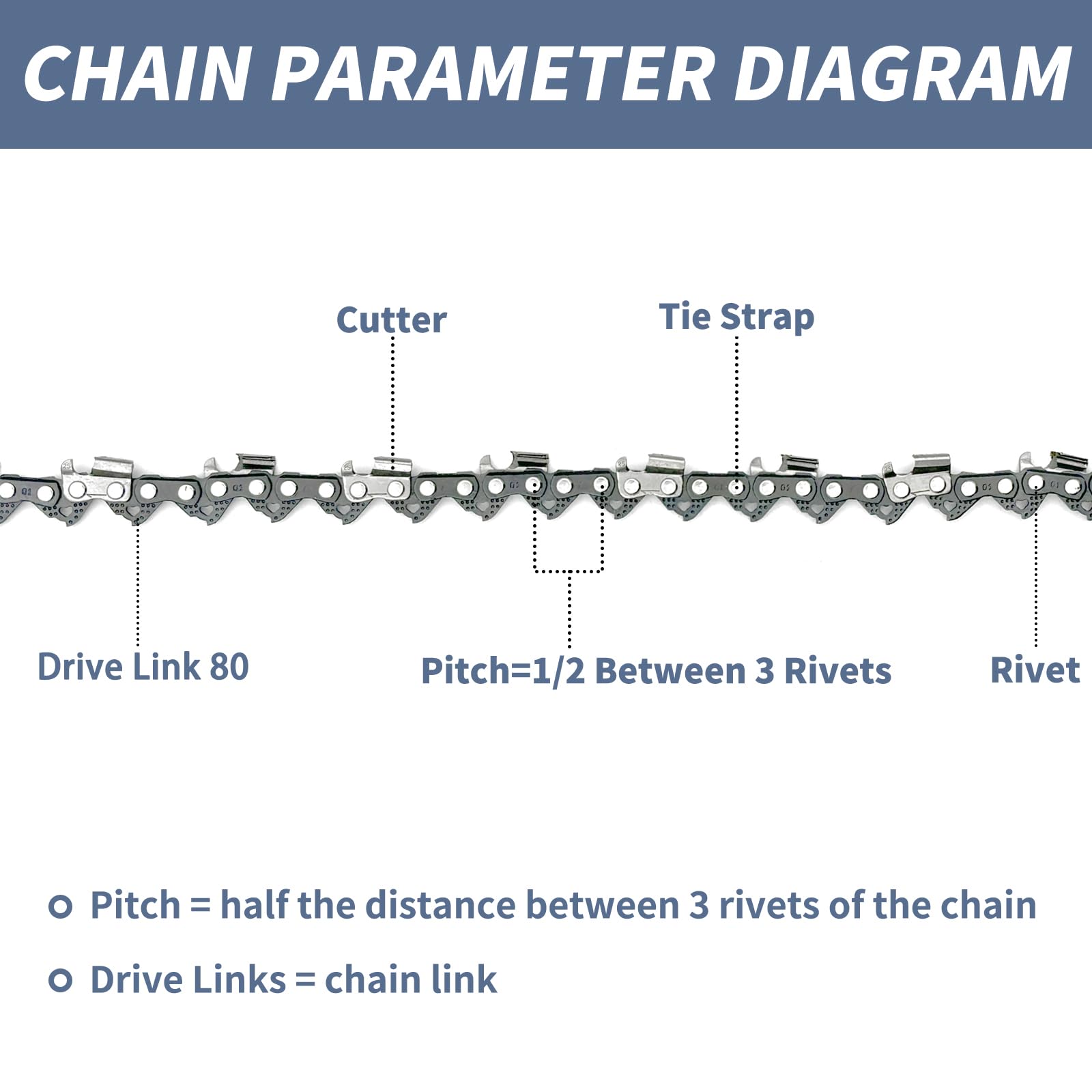 Fifchall side view of links and hardened rivets showing improved strength and wear resistance