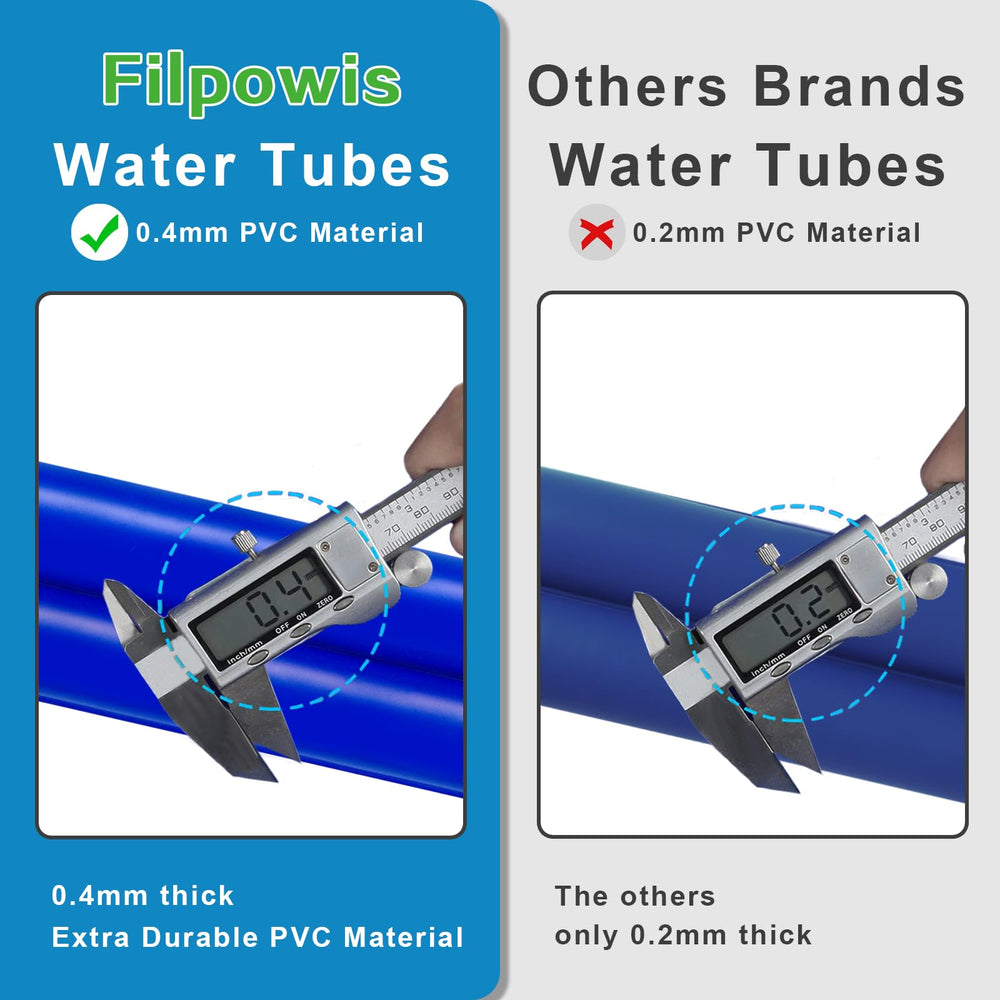 Filpowis valve detail with twist cap demonstrating easy hose filling and leak resistance
