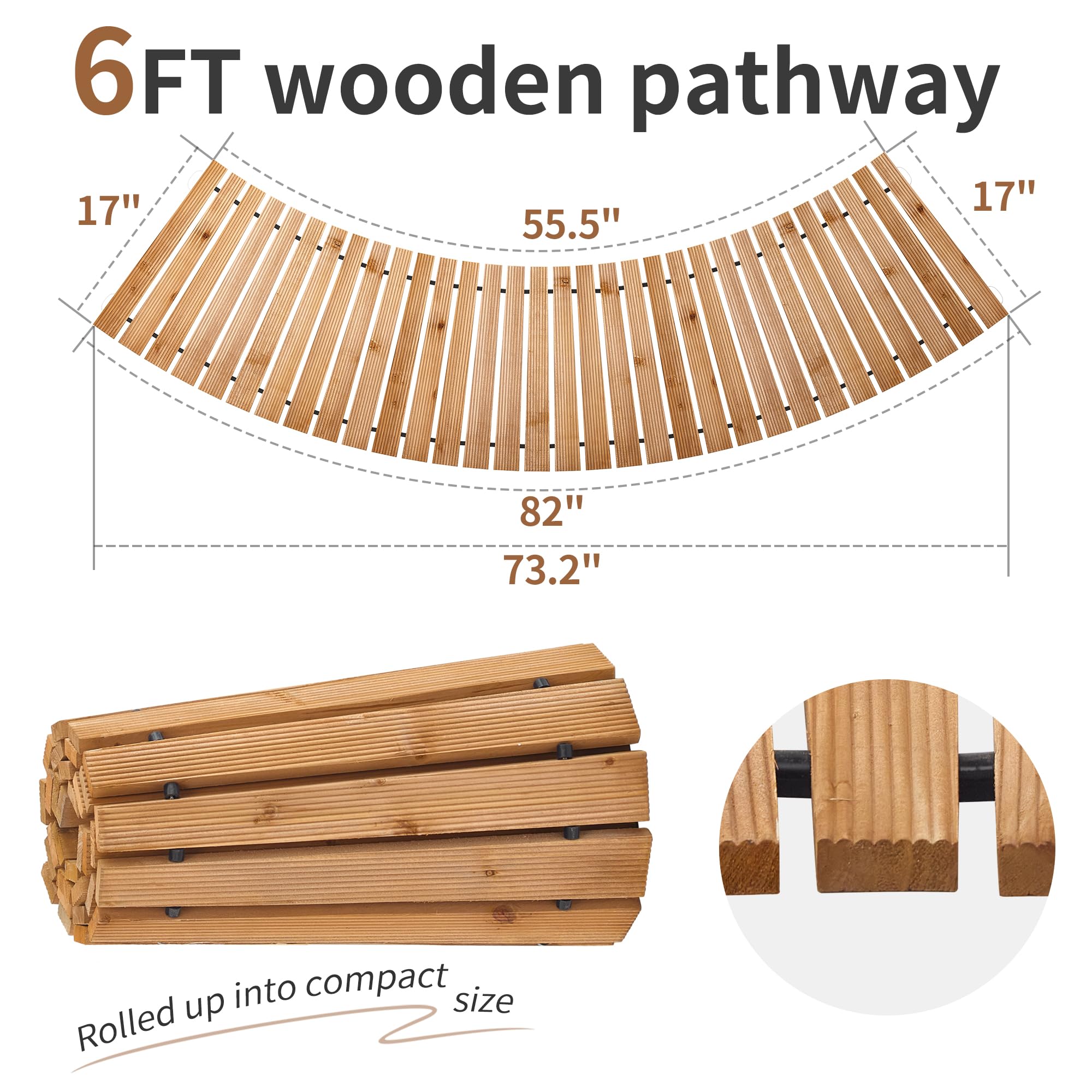 FILWH pathway alongside a foot for scale demonstrating 6ft length