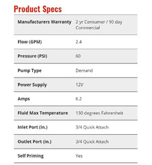 AG South Fimco High‑Flo installed on a 2.4 gal sprayer demonstrating compact, ready‑to‑use setup