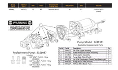 AG South Fimco High‑Flo motor cooling fan detail showing internal fan for up to 50% cooler operation