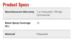 Fimco polyacetal nozzle close-up highlighting Hypro tip and durable construction benefit