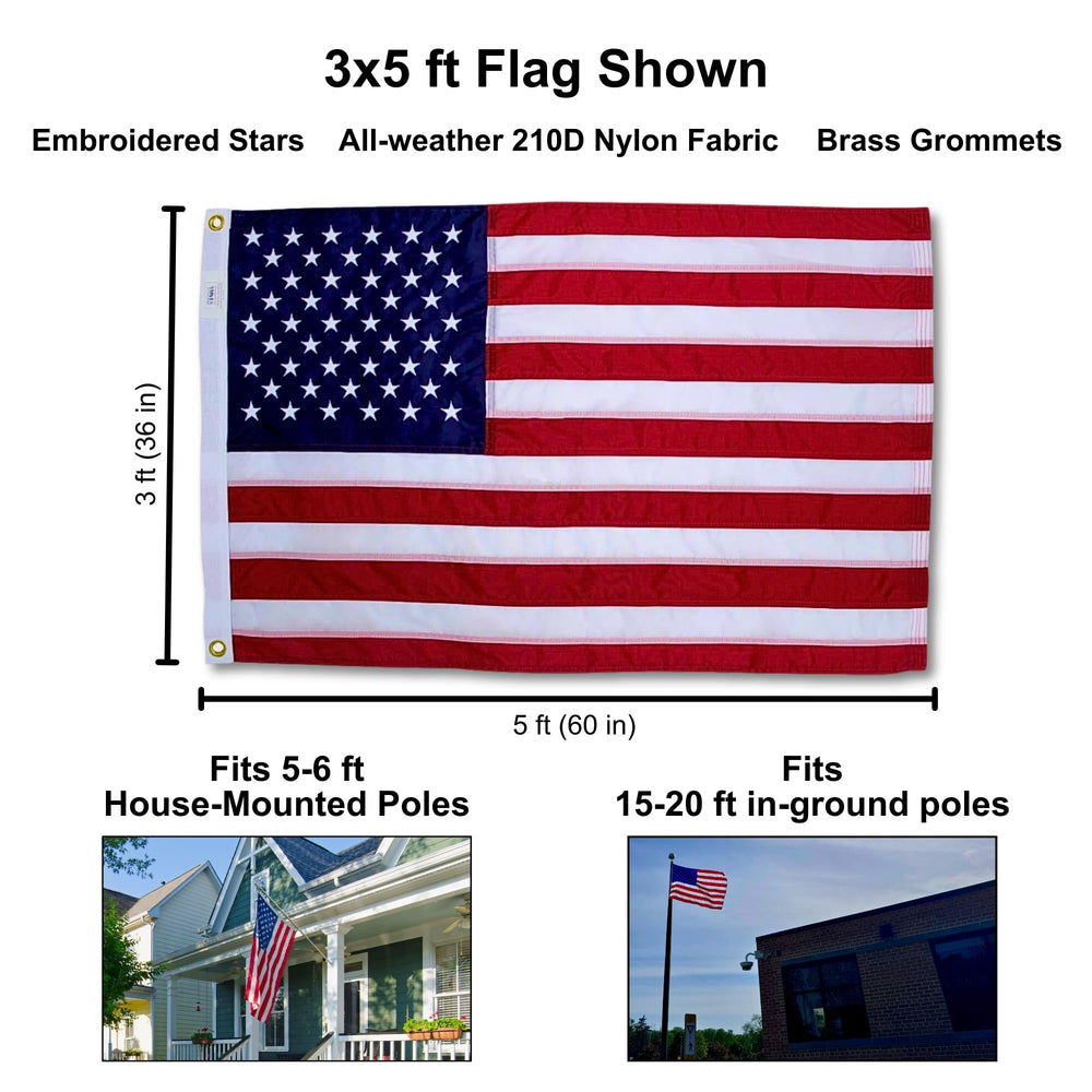 Fine Line Flag detalle del nylon 210D mostrando textura resistente al sol