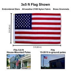 Fine Line Flag detalle del nylon 210D mostrando textura resistente al sol