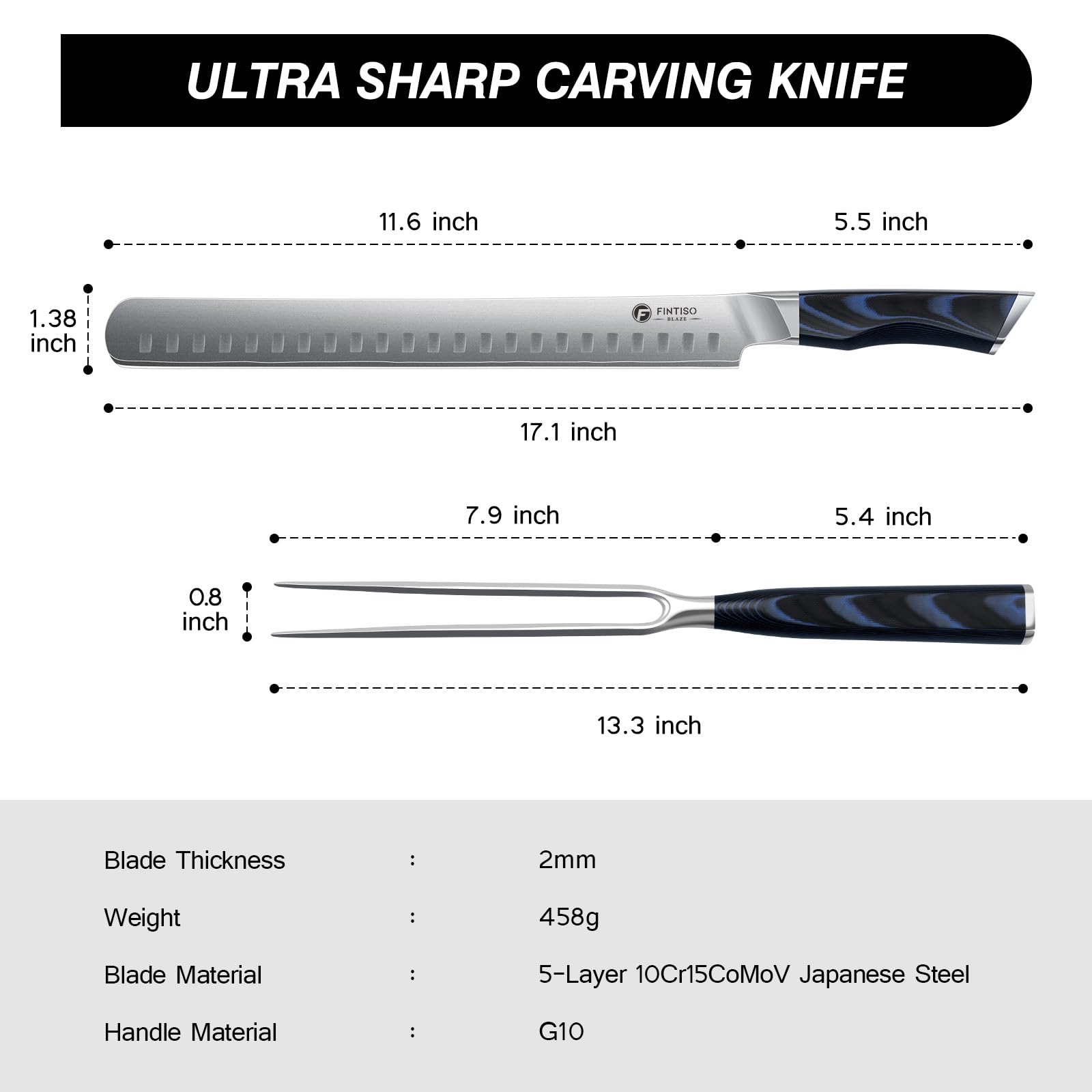 FINTISO fork detail with sturdy tines anchoring meat for safe carving