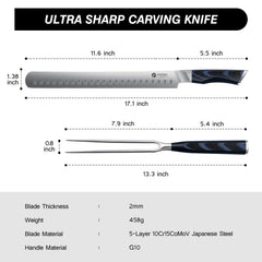 FINTISO fork detail with sturdy tines anchoring meat for safe carving