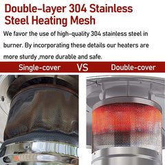 Firdnyohs close-up stainless mesh detail showing corrosion resistance