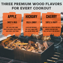 Fire & Flavor hickory chips close-up emphasizing bold smoke for hearty meats