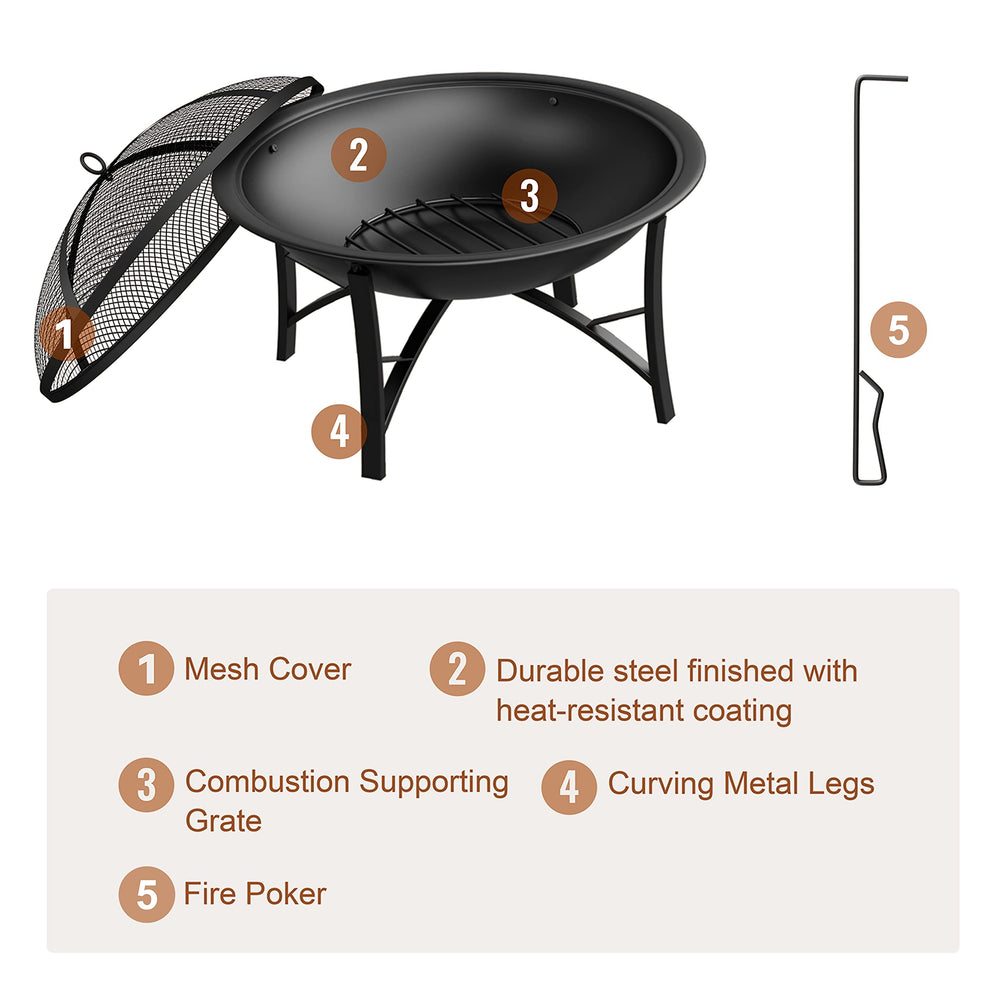 Fire Beauty textured iron finish highlighting durable black-coated steel