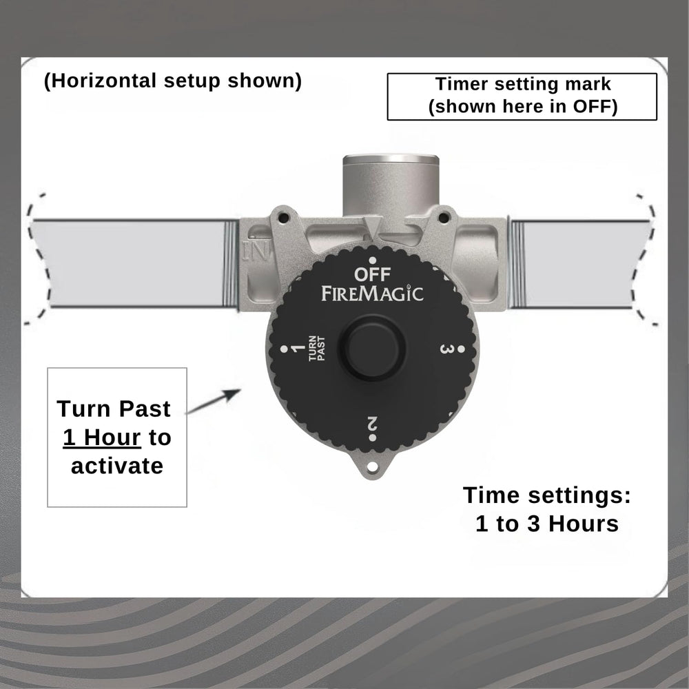Fire Magic timer in backyard kitchen scene improving grill safety and unattended cooking control