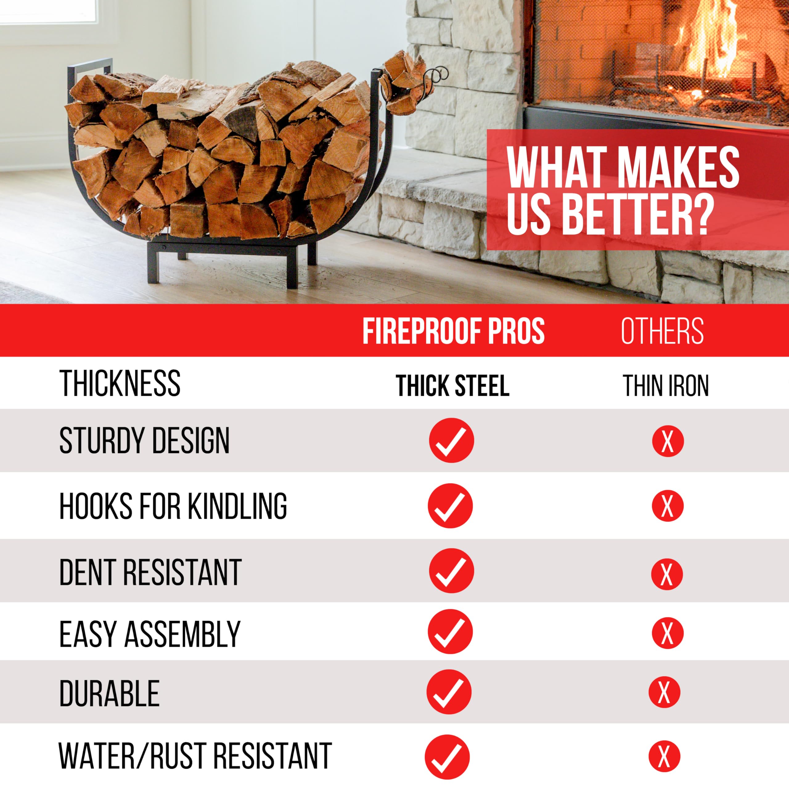 FireProof Pros rack holding logs to show size and scale for quick visual capacity reference