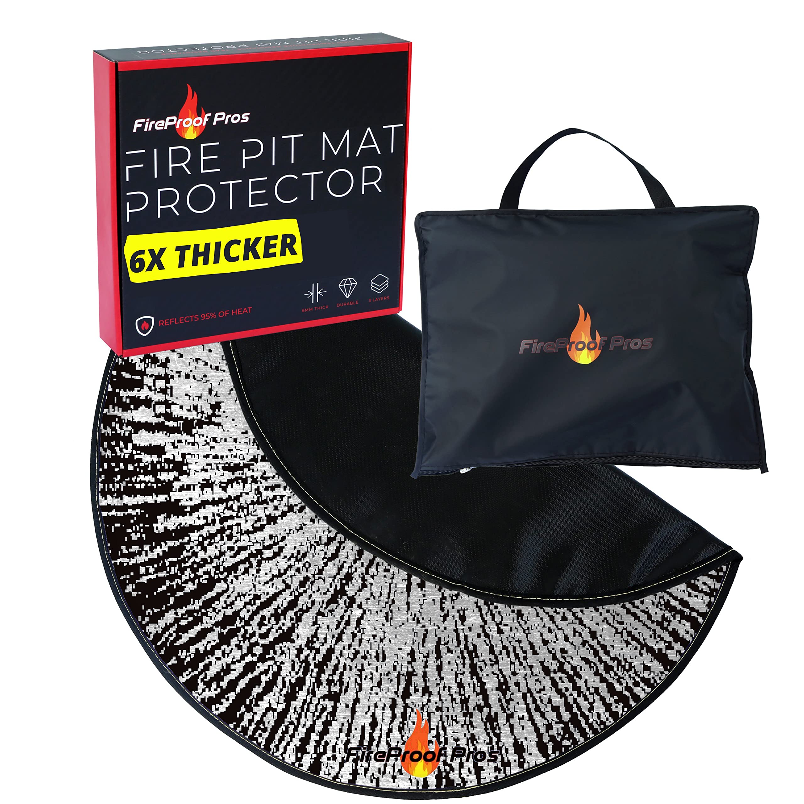 FireProof Pros front view showing spatter pattern and protective design benefits