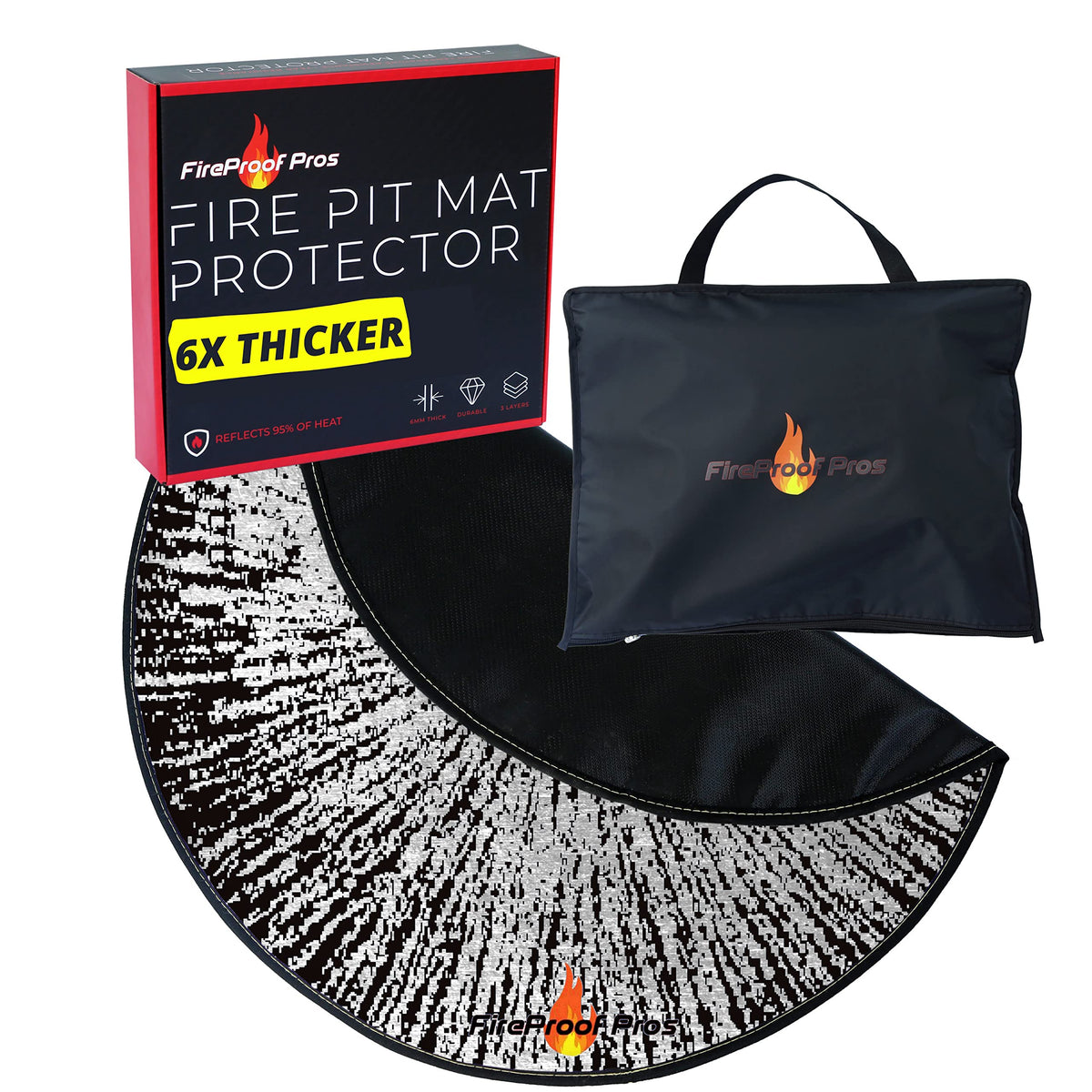 FireProof Pros front view showing spatter pattern and protective design benefits