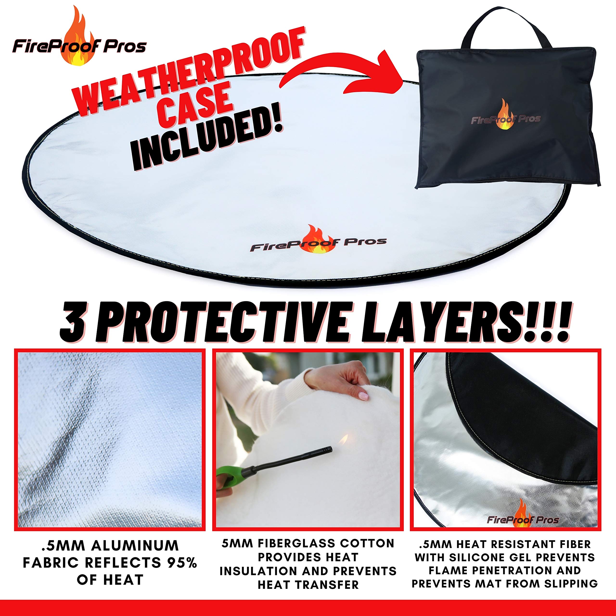 FireProof Pros underside silicone coating visible to prevent scorched surfaces