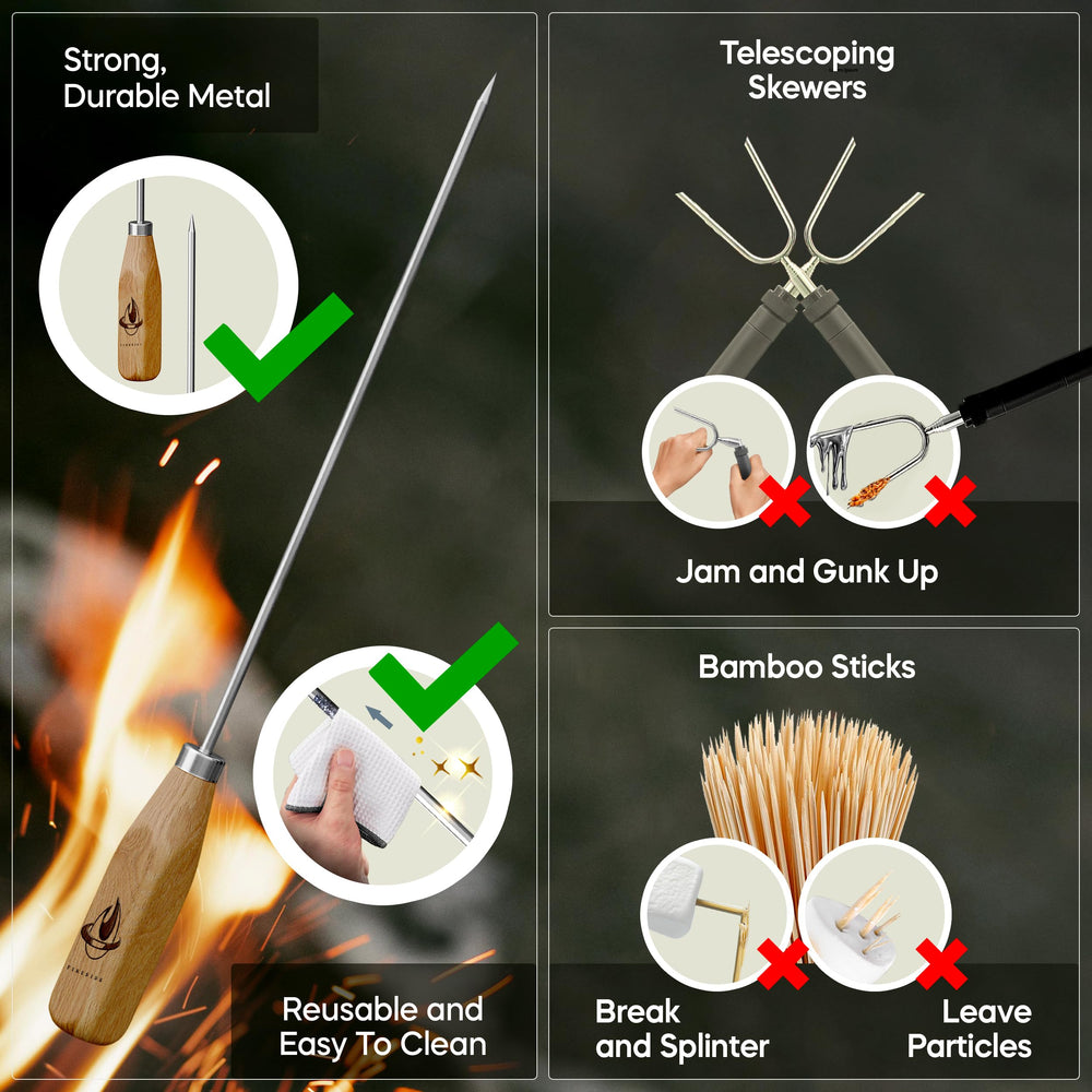 Fireside close-up of hardwood handle showing grip and heat resistance benefit