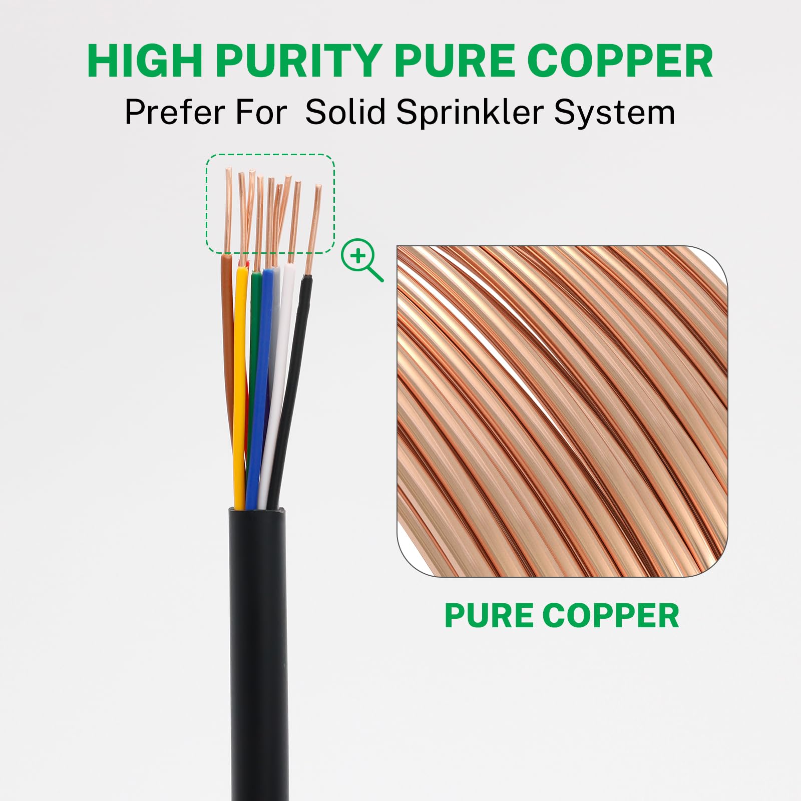 FIRMERST cable buried under turf illustrating direct-burial durability and protection