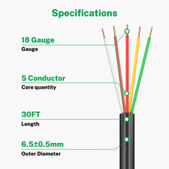 FIRMERST close-up of solid copper conductors for reliable connections