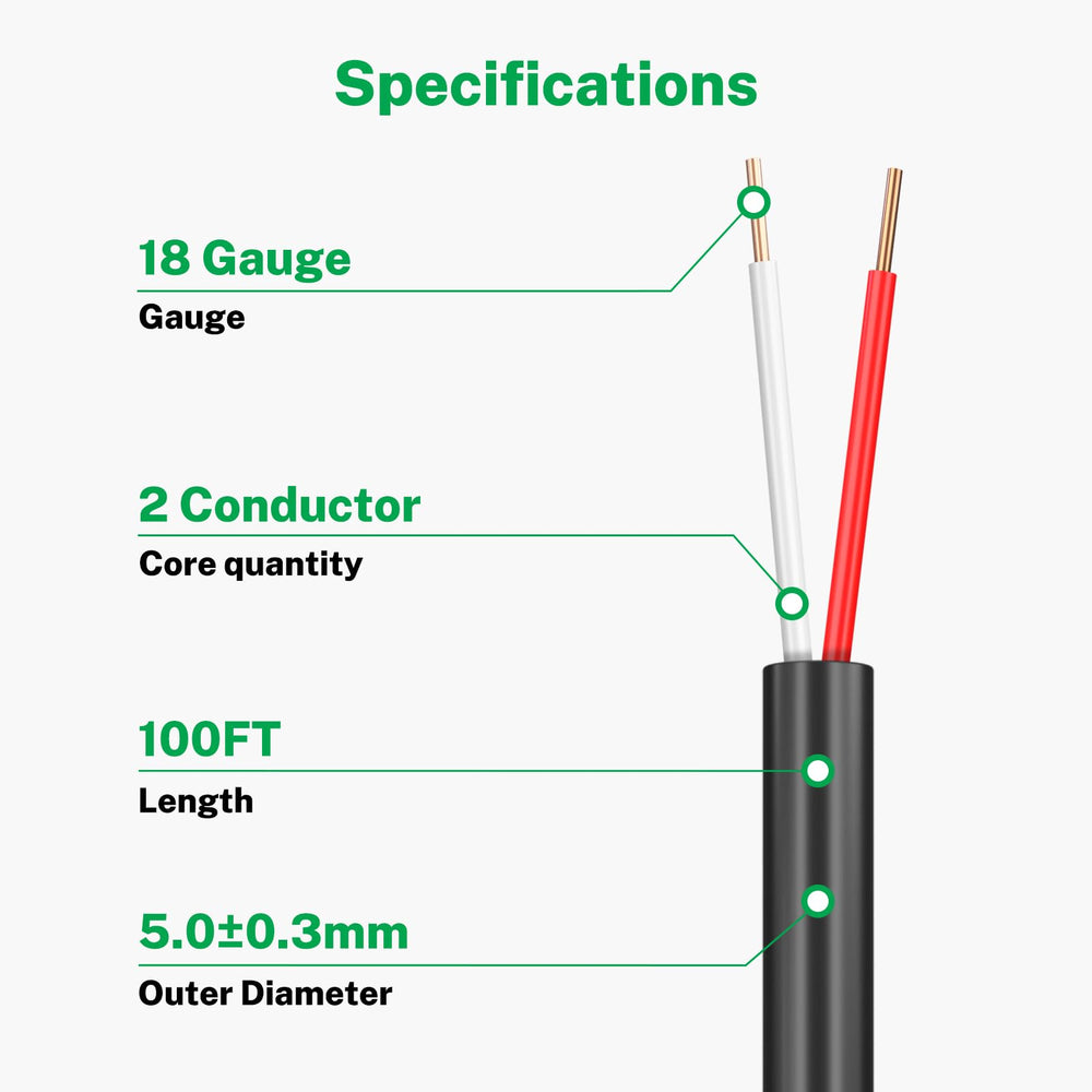 FIRMERST cable end cores visible showing solid copper conductors for reliable connections