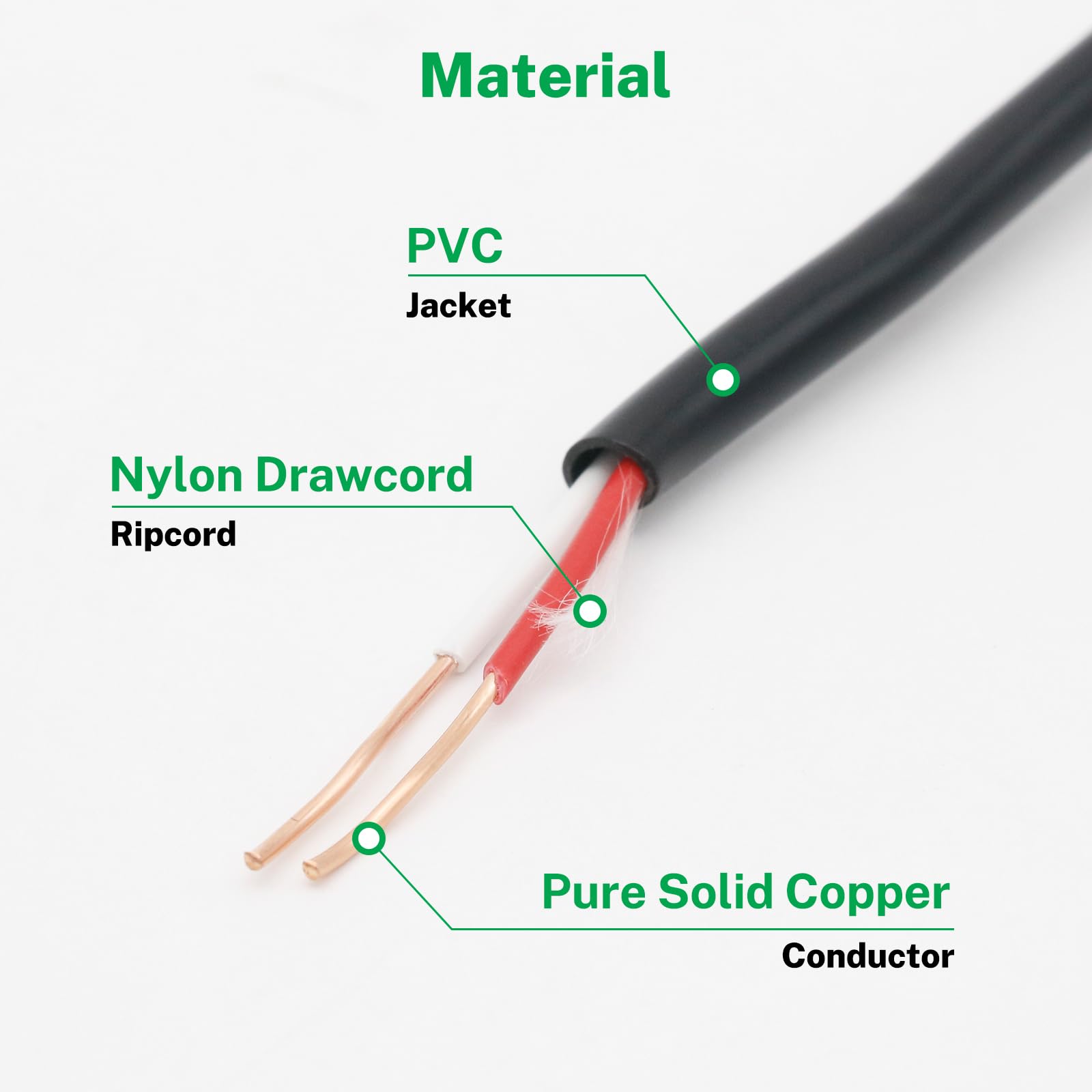 FIRMERST jacket close-up showing UV-resistant PVC for long outdoor life