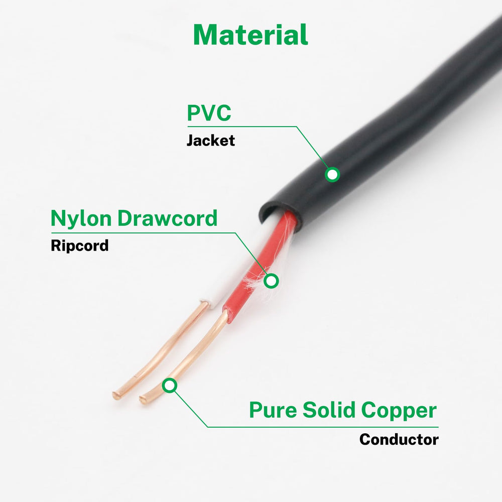FIRMERST jacket close-up showing UV-resistant PVC for long outdoor life