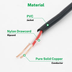 FIRMERST jacket close-up showing UV-resistant PVC for long outdoor life