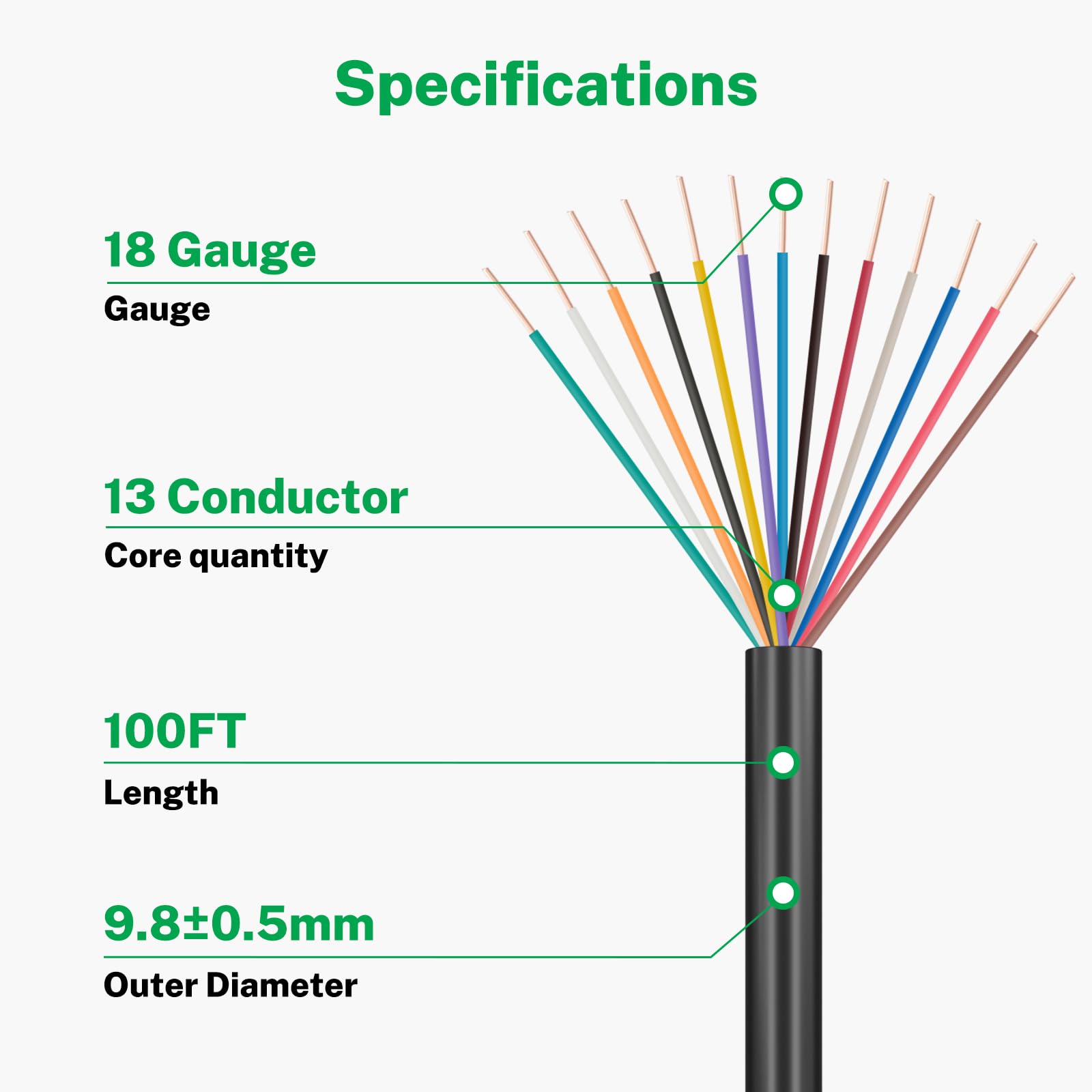 FIRMERST cable end with 13 colored conductors for easy identification