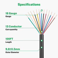 FIRMERST cable end with 13 colored conductors for easy identification